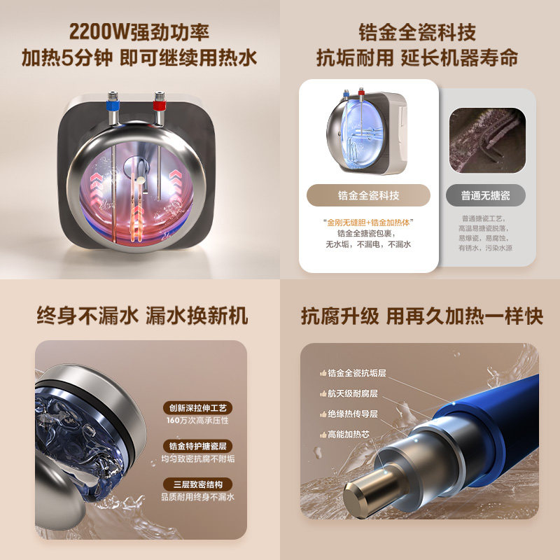 海尔小厨宝11升/15L电热储水式厨房电热水器洗手台热水宝一级能效,淘宝优惠券,粉丝福利购,淘宝优惠卷