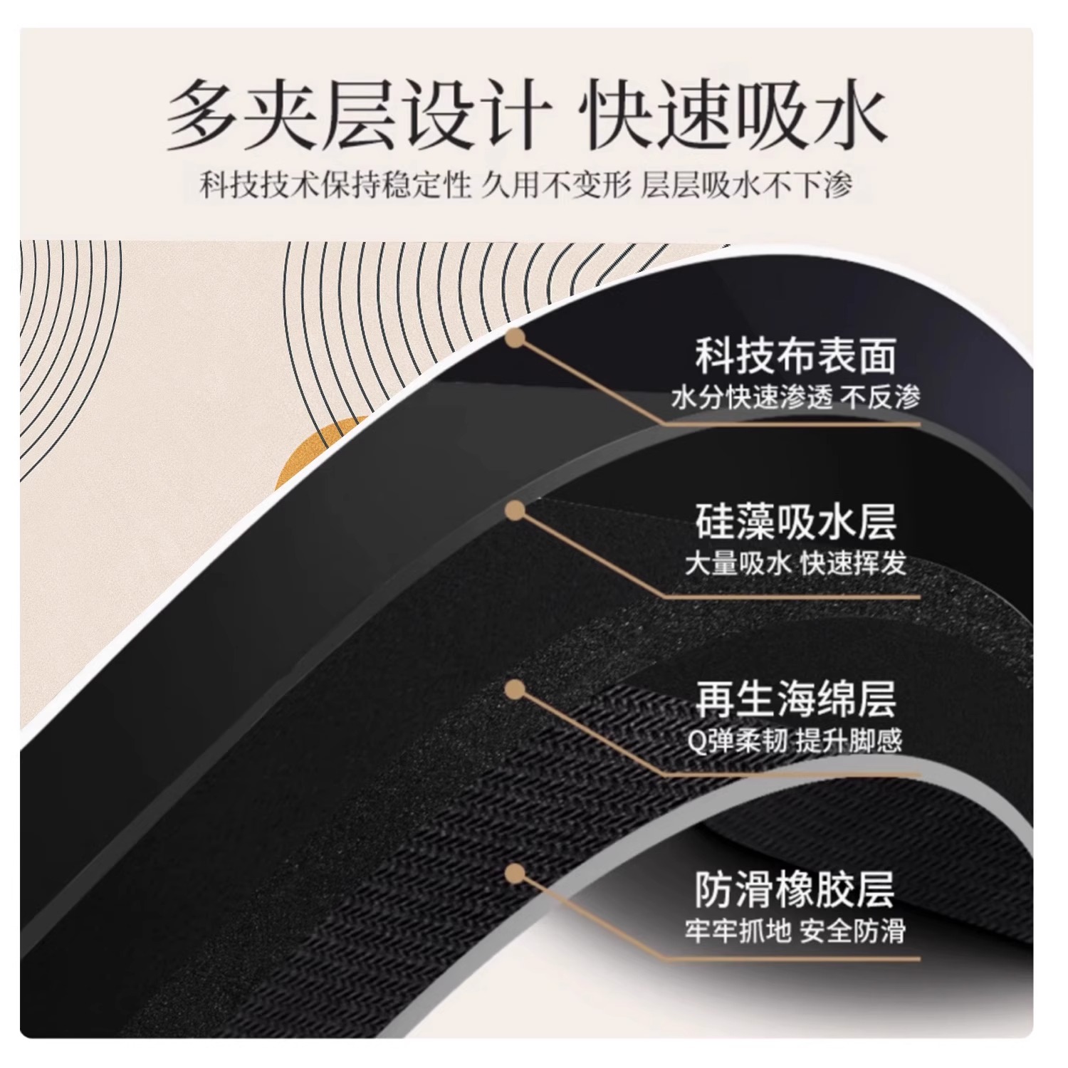 硅藻泥入户门地垫进门地毯门口吸水垫子家用轻奢高级玄关耐脏脚垫 - 图0