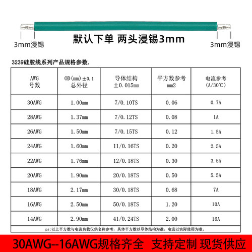 3239硅胶线耐高温导线电子线26连接线24高压22双头镀锡线18awg - 图0