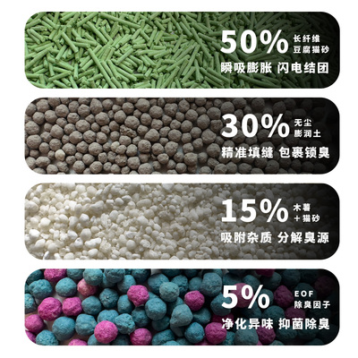 猫砂混合猫砂木薯砂除臭低尘膨润土砂结团不粘底可冲厕所专用猫砂