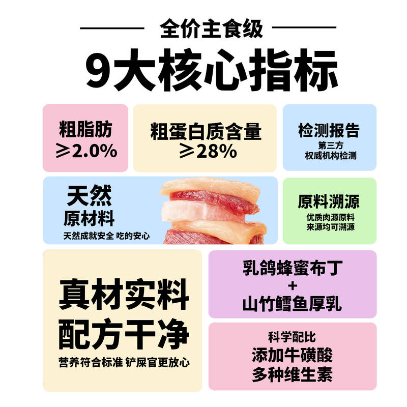 商品缩略图 4