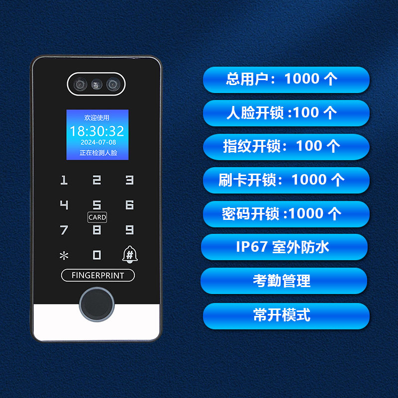 图2