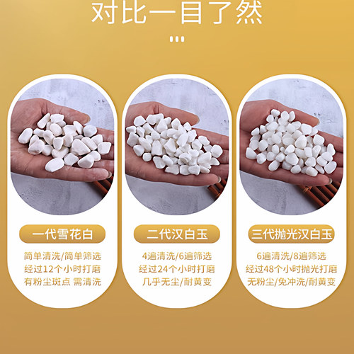 石子原石铺路花园白色装饰白石子庭院大小石子石头造景碎石鹅卵石 - 图0