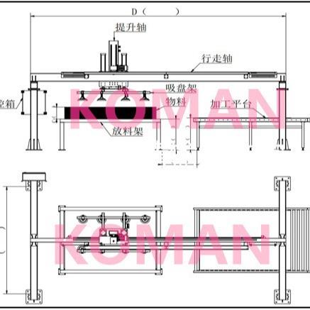 Laser cutting machine CNC fully automatic loading and unloading machine vacuum suction box stone carton gantry type spreader equipment