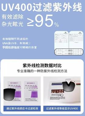 折叠墨镜女款2025新款高级感显脸小防紫外线开车专用偏光太阳眼镜