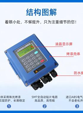 一体式外贴超声波流量计夹装外夹式管夹卡扣卡钳式免破管无损检测
