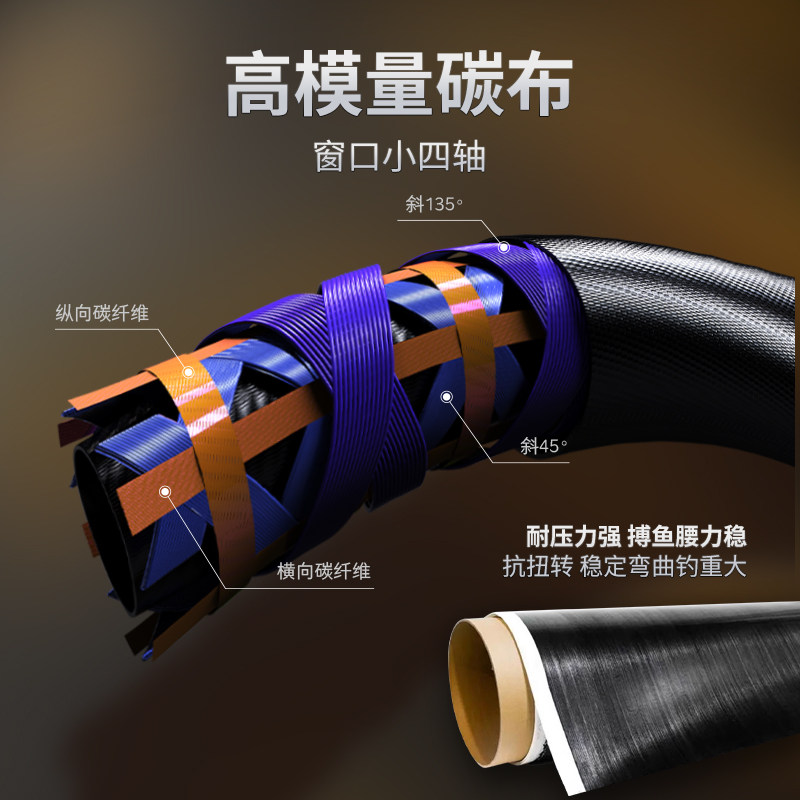 路派雷派雷强竿打黑超硬重雷杆XH枪柄25款远投一本半轻雷路亚竿,淘宝优惠券,粉丝福利购,淘宝优惠卷