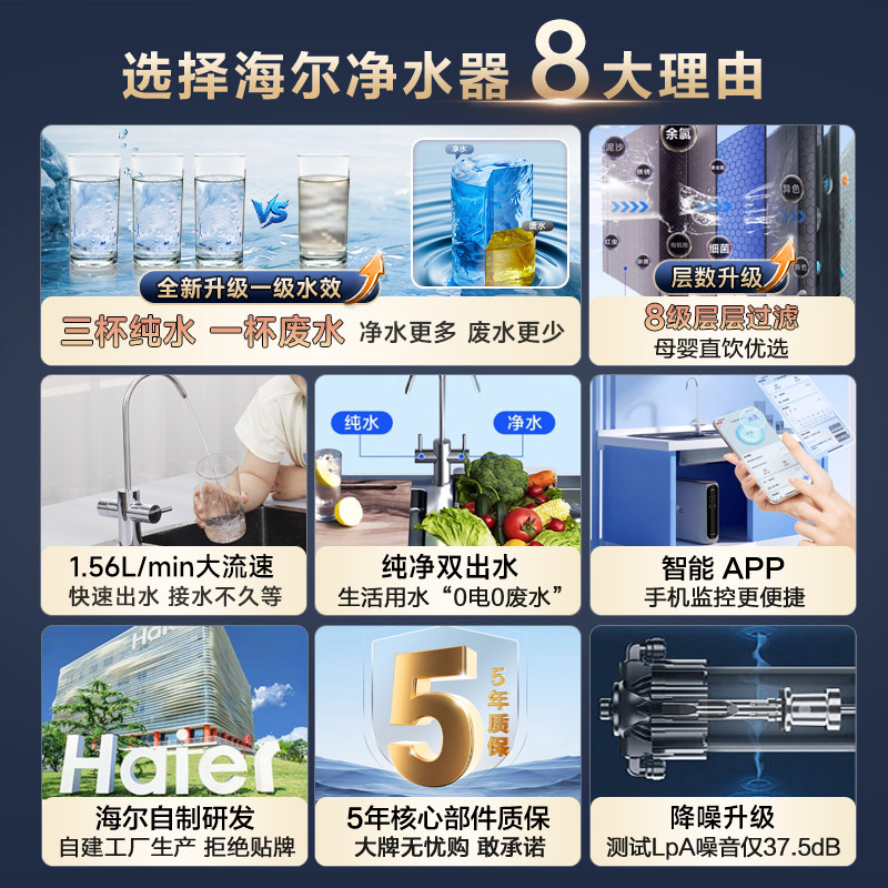 海尔净水器家用直饮厨房自来水过滤净化器RO反渗透管线机加热套装