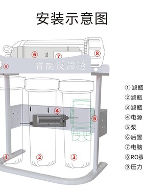 净水器架子DIY固定支架组装框架挂板直饮RO反渗透过滤器水族配件