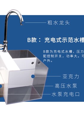 净水机专用演示水槽 水机过滤示范透明箱直销实验 可充电水泵双槽