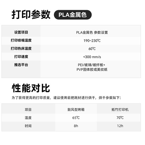 Kaaber3D打印耗材PLA金属色适用拓竹3d打印机创想三维韧性增强线材可降解材质1kg线径1.75mm多颜色FDM - 图0