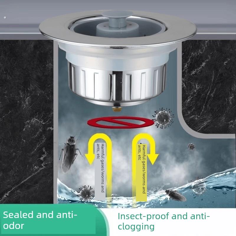 【19.9元/2个】实用型厨房水槽弹跳芯家用洗菜盆下水过滤网防臭防 - 图2