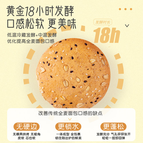 全麦夹心欧包0蔗糖早餐懒人速食整箱营养代餐饱腹解馋零食旗舰店 - 图3