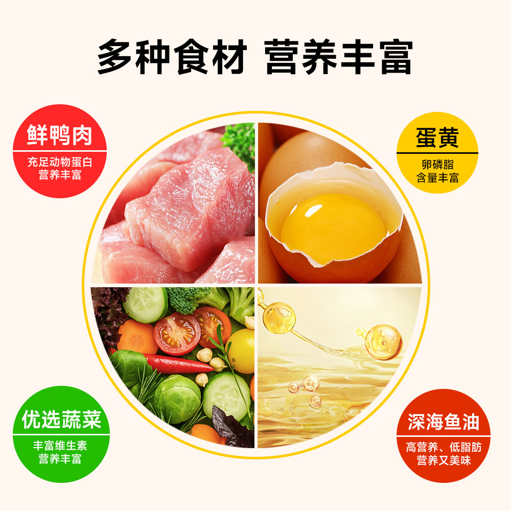 喀图鸭肉梨狗粮通用10斤装冻干泰迪柯基幼犬成犬金毛大中小型犬,淘宝优惠券,粉丝福利购,淘宝优惠卷