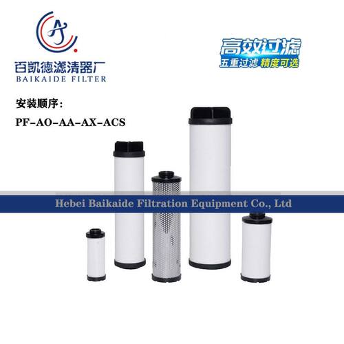 干燥机管道冷干机精密滤芯L080AA L145AA L145AO L145AX L145PF - 图3
