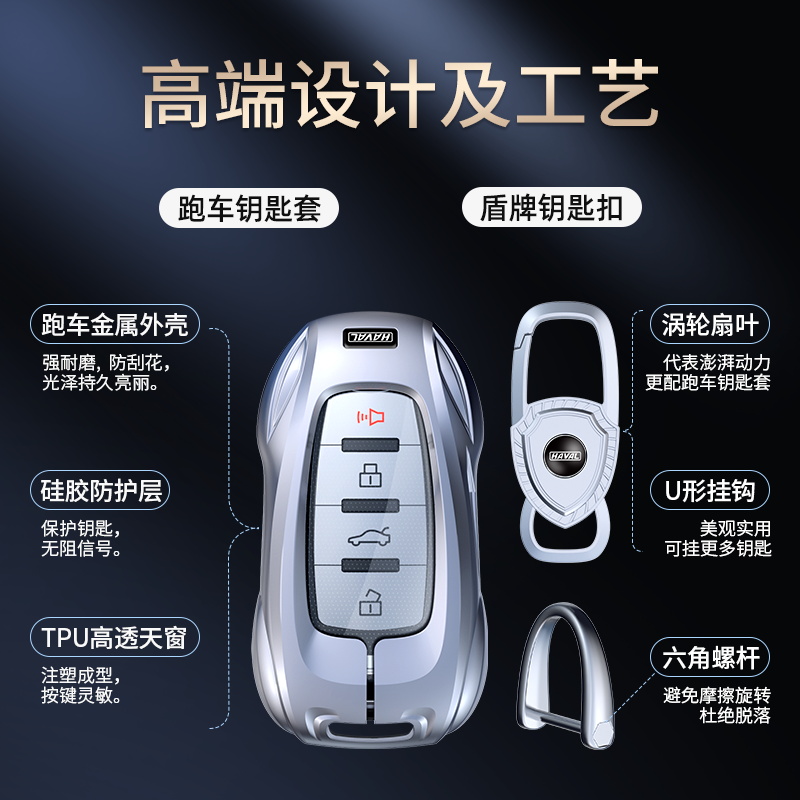 哈弗H6钥匙套哈佛大狗车M6Plus神兽H2S扣H9赤兔F7X酷狗f5男适用壳 - 图1