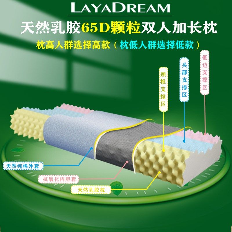 双人长枕头 乳胶 米长款一体.久用不变形按摩护颈枕夫妻枕芯,淘宝优惠券,粉丝福利购,淘宝优惠卷
