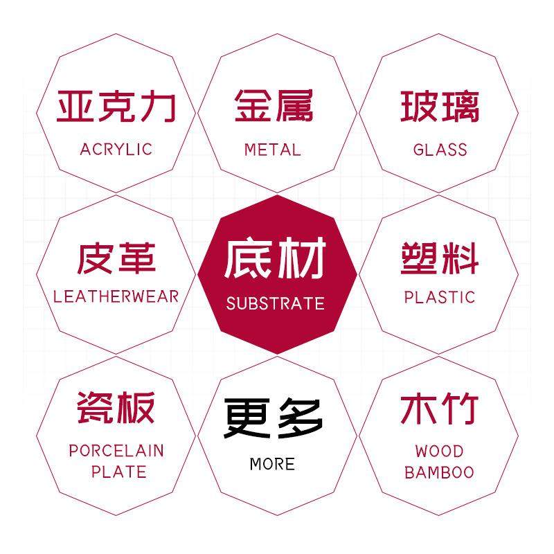 小型a3uv平板打印机3D浮雕手机壳个性彩印花机数码设备印刷机器,淘宝优惠券,粉丝福利购,淘宝优惠卷