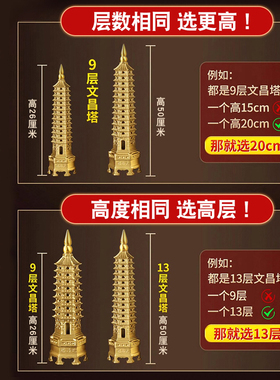 黄铜十三层文昌塔摆件事业