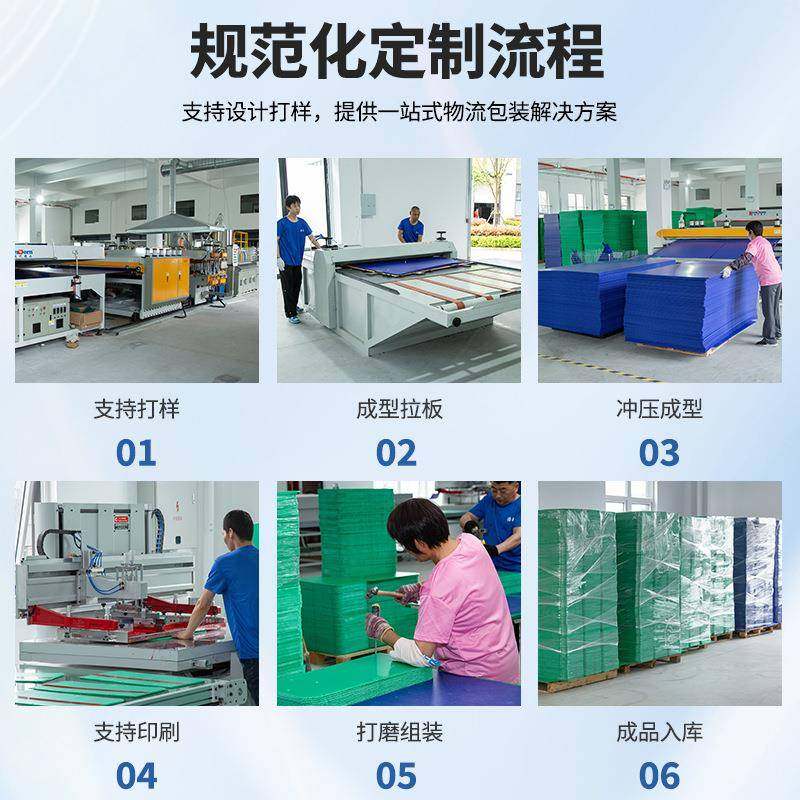 工厂塑料中空板周转箱纸箱型可折叠循环钙塑箱PP物流带盖包装箱,淘宝优惠券,粉丝福利购,淘宝优惠卷