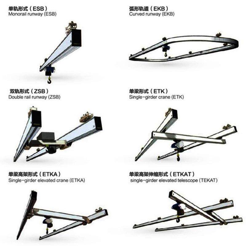 250kg铝合金导轨悬挂铝轨起重机自立式单梁洁净室轨道起重机,淘宝优惠券,粉丝福利购,淘宝优惠卷