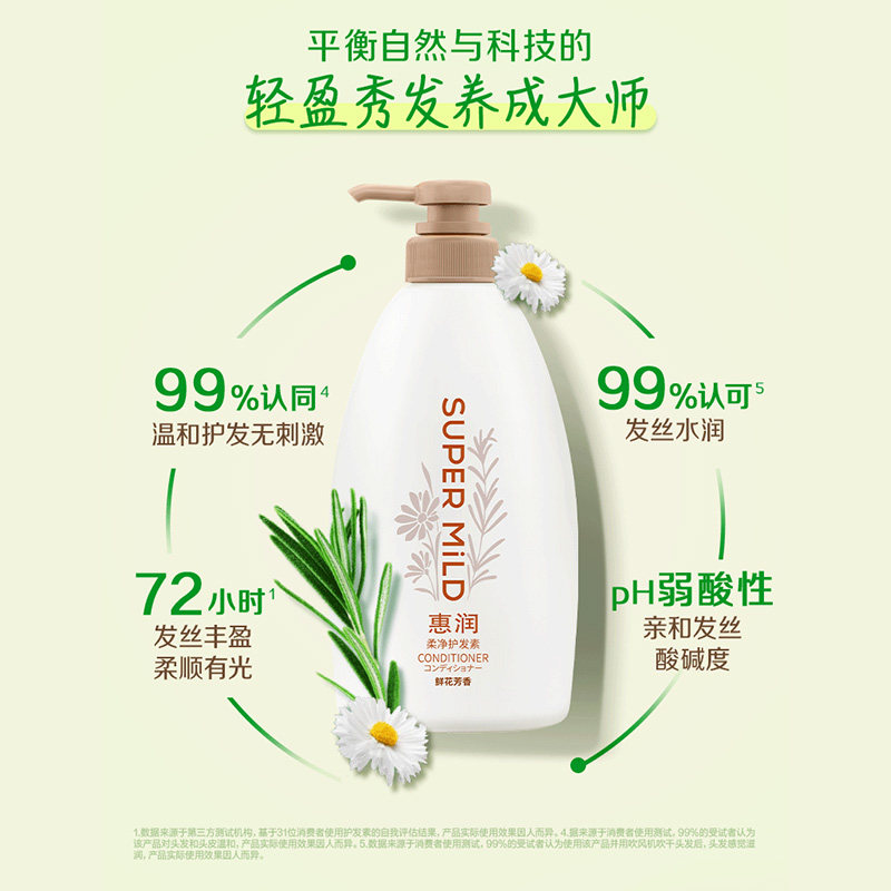 惠润鲜花芳香洗发水护发素温和清爽去油蓬松套装600ml日本进口,淘宝优惠券,粉丝福利购,淘宝优惠卷