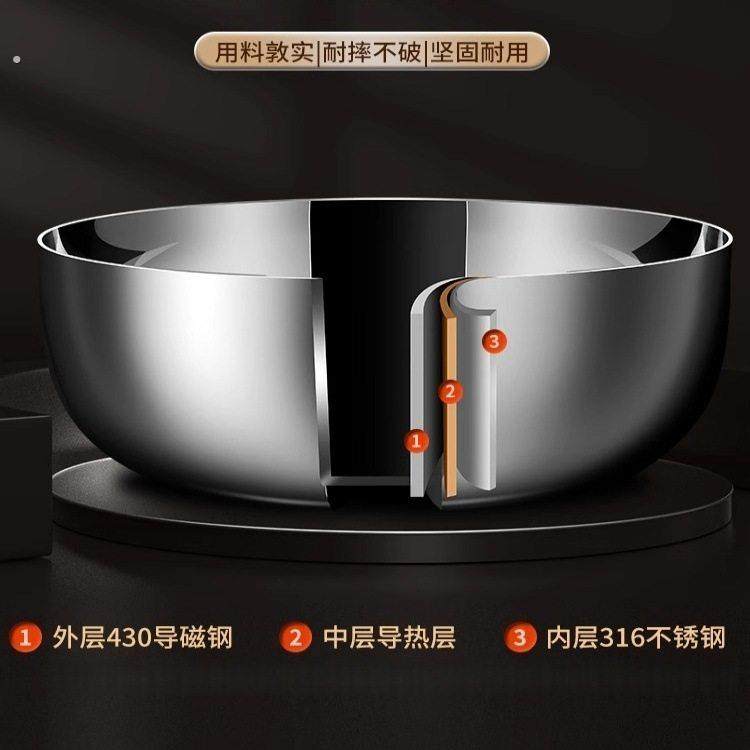 304不锈钢和面盆加深揉面盆家用厨房打蛋洗菜发面活面盆汤盆,淘宝优惠券,粉丝福利购,淘宝优惠卷