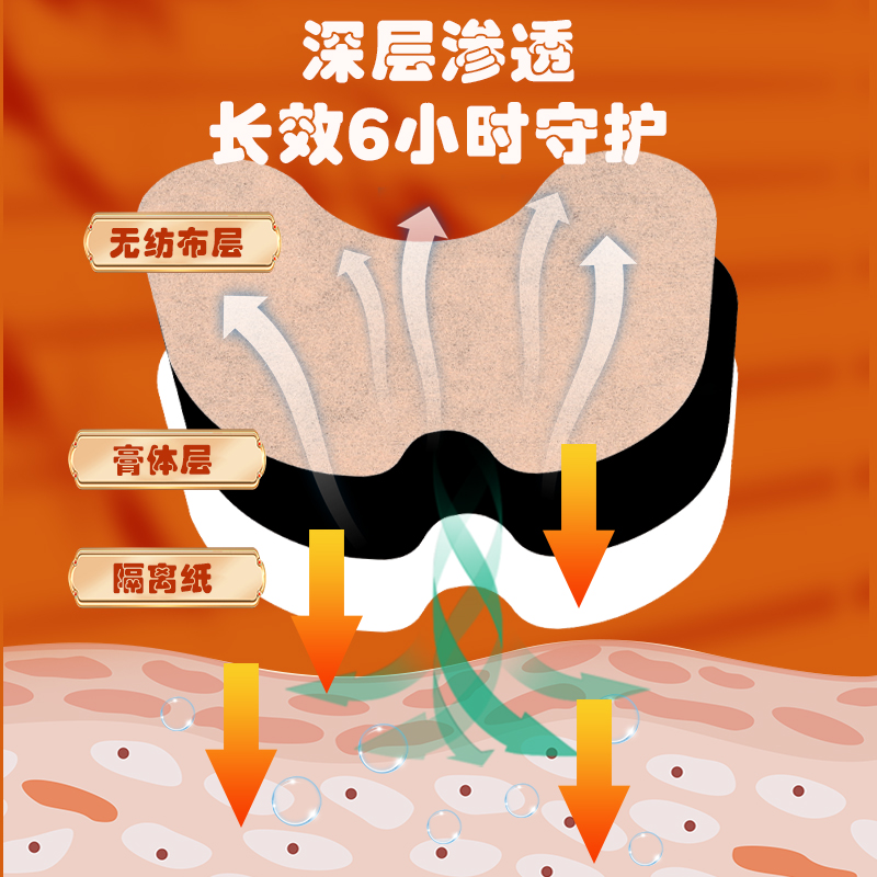 医艾家艾草通络贴 全身通用颈椎膝盖腰椎肩周热敷发热中草药贴