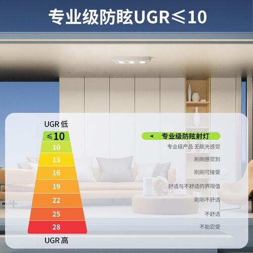 至御明装斗胆灯led免开孔客厅极简无主灯具设计吸顶超薄射灯三头 - 图2