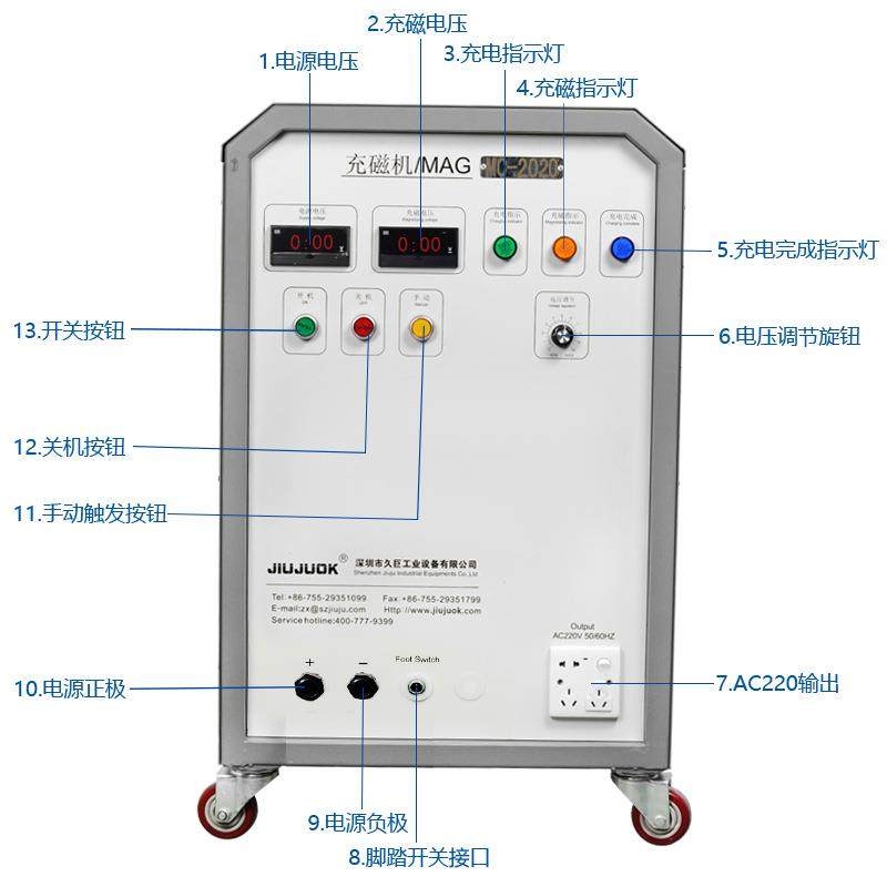 高压电容式充磁机大功率5T强磁场永磁钕铁硼整体充磁 - 图0