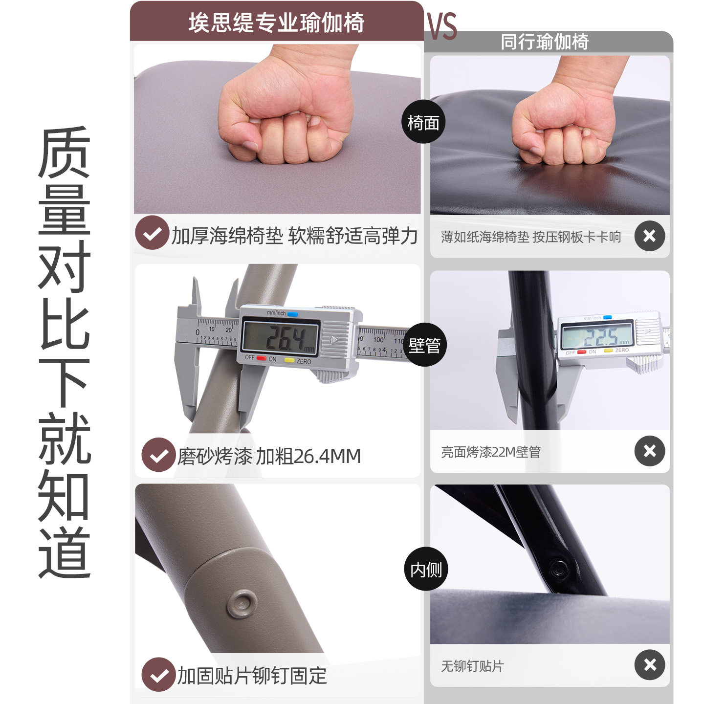 瑜伽椅艾扬格辅助工具健身专业瑜伽凳女士普拉提折叠专用瑜伽椅子,淘宝优惠券,粉丝福利购,淘宝优惠卷