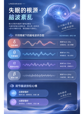 凌点凌睡眠健康套装睡眠仪智能戒指耳夹式助眠仪解焦虑失眠神器