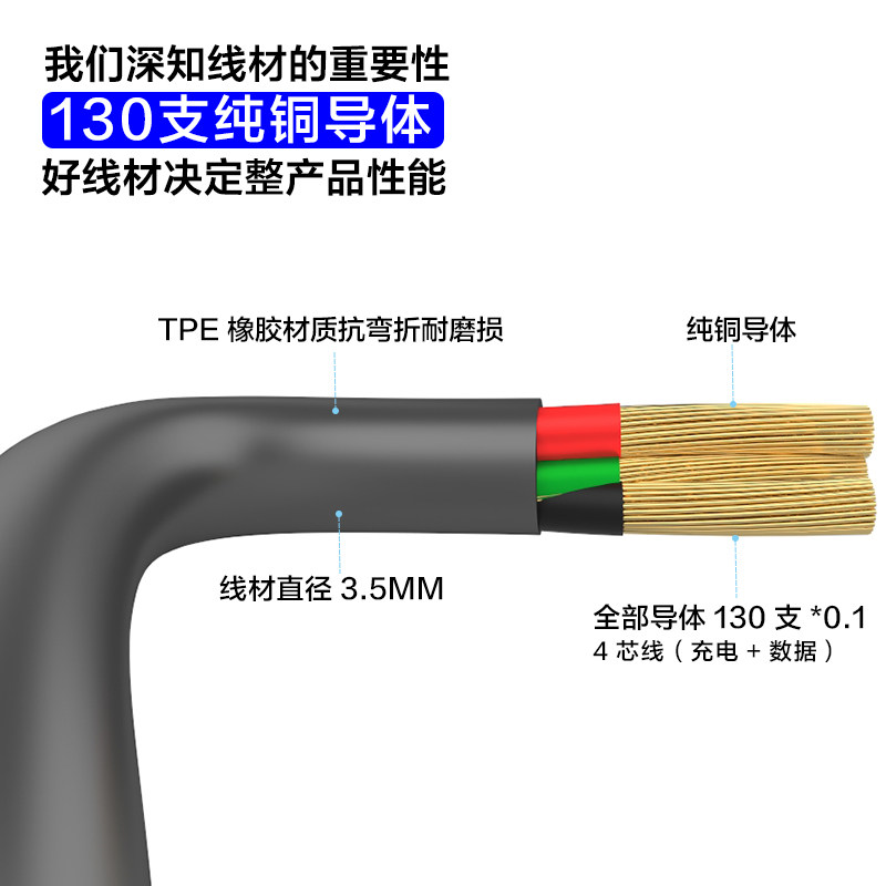 USB转TypeC上下弯左右弯直角手机数码设备加长超短开关充电数据线,淘宝优惠券,粉丝福利购,淘宝优惠卷
