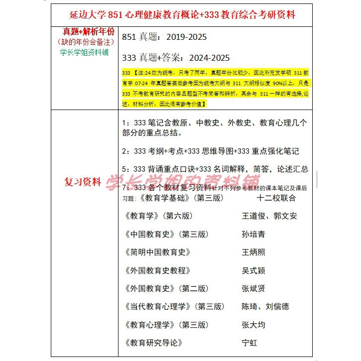 26年延边大学研究生考试851心理健康教育概论2019-2025年+333教育综合考研真题笔记心理健康教育郑希付第二版资料详情 - 图0