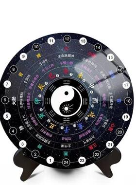 黄帝内经人体十二时辰养生表科学作息表图客厅卧室装饰画相框摆台