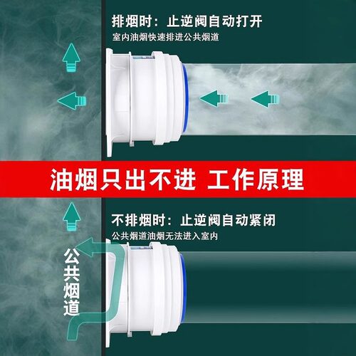 烟道止逆阀抽油烟机止回阀公共烟道厨房卫生间专用防味家用防烟宝 - 图3