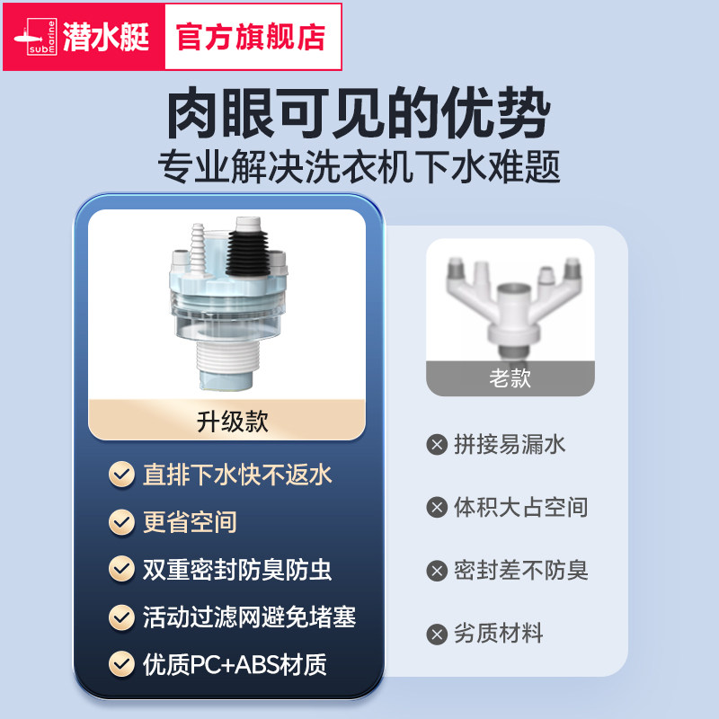 潜水艇厨房下水管三头通防反臭神器密封塞水槽小厨宝净水器接头,淘宝优惠券,粉丝福利购,淘宝优惠卷