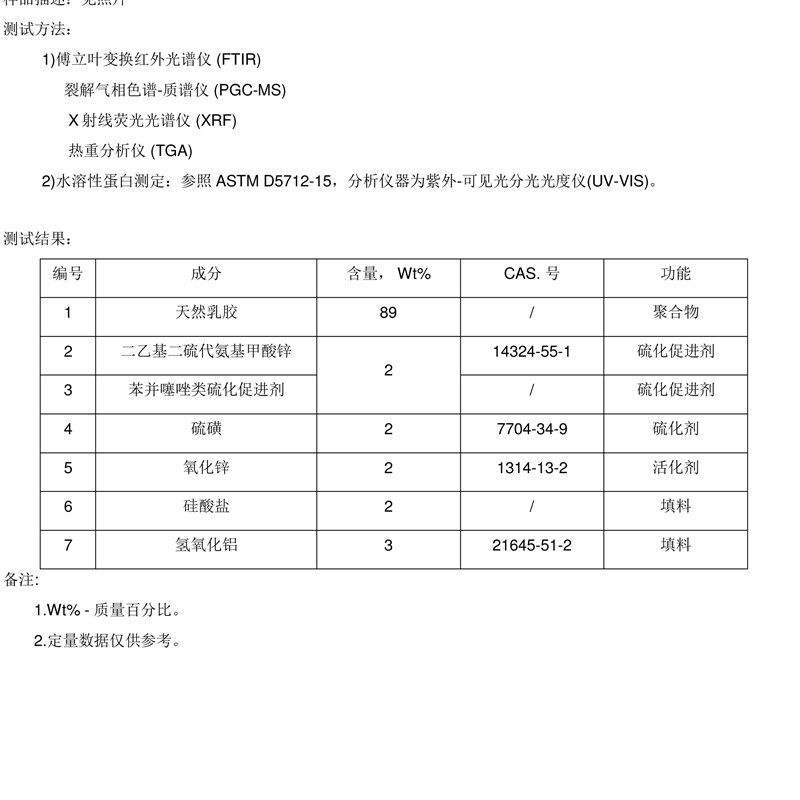 泰国天然乳胶枕头保健护颈椎枕乳胶枕中秋送礼送长辈枕芯出口品质,淘宝优惠券,粉丝福利购,淘宝优惠卷