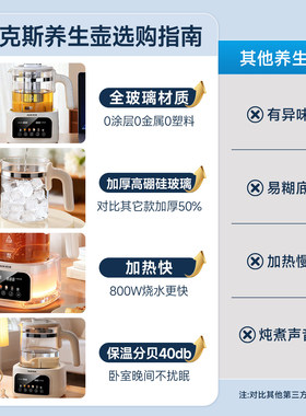 【月销TOP榜单】AUX奥克斯养生壶