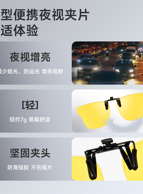 依视路Tonney夜视夹片B-19夜视