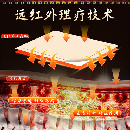 藏全堂颈椎贴远红外理疗贴颈椎病酸肿筋骨疼痛专用膏药贴官方正品 - 图2