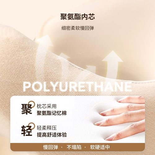 OCE u型护颈缓压旅行枕睡觉头枕飞机脖子靠枕记忆棉飞机午睡 - 图1