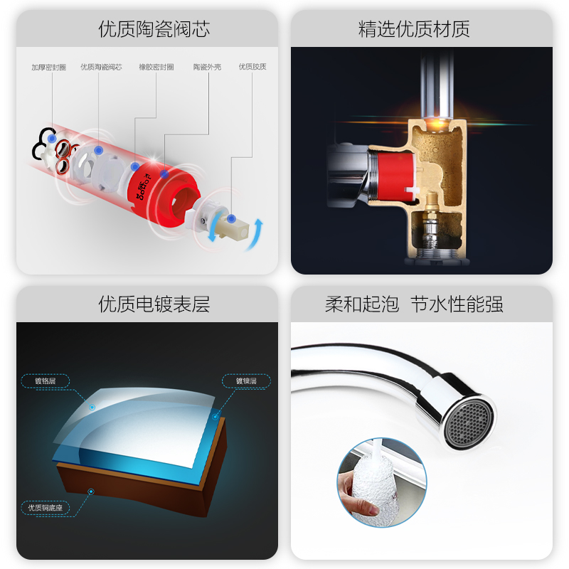 九牧卫浴快开单冷厨房龙头77020+77030 - 图3