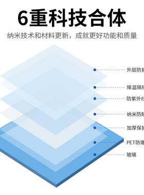 灰色玻璃隔热防晒防紫外线贴膜店面移门窗户透明室内外隔断装饰膜