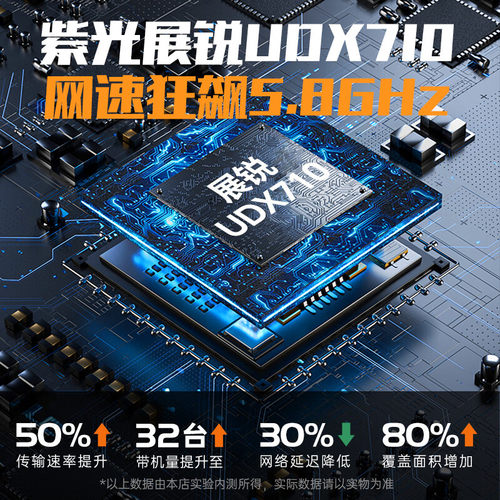 5G随身CPE路由器家用2025新款随身Wi-Fi移动无线光纤宽带千兆双频WiFi6智能热点全网通办公居家户外直播网络 - 图0