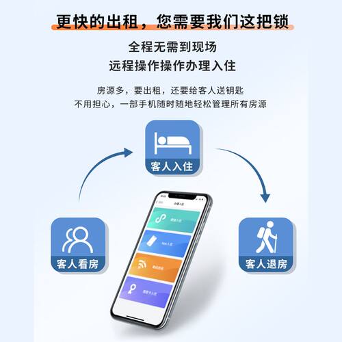 通通锁出租房民宿酒店智能锁指纹远程管理密码锁室内门锁体电子锁 - 图3