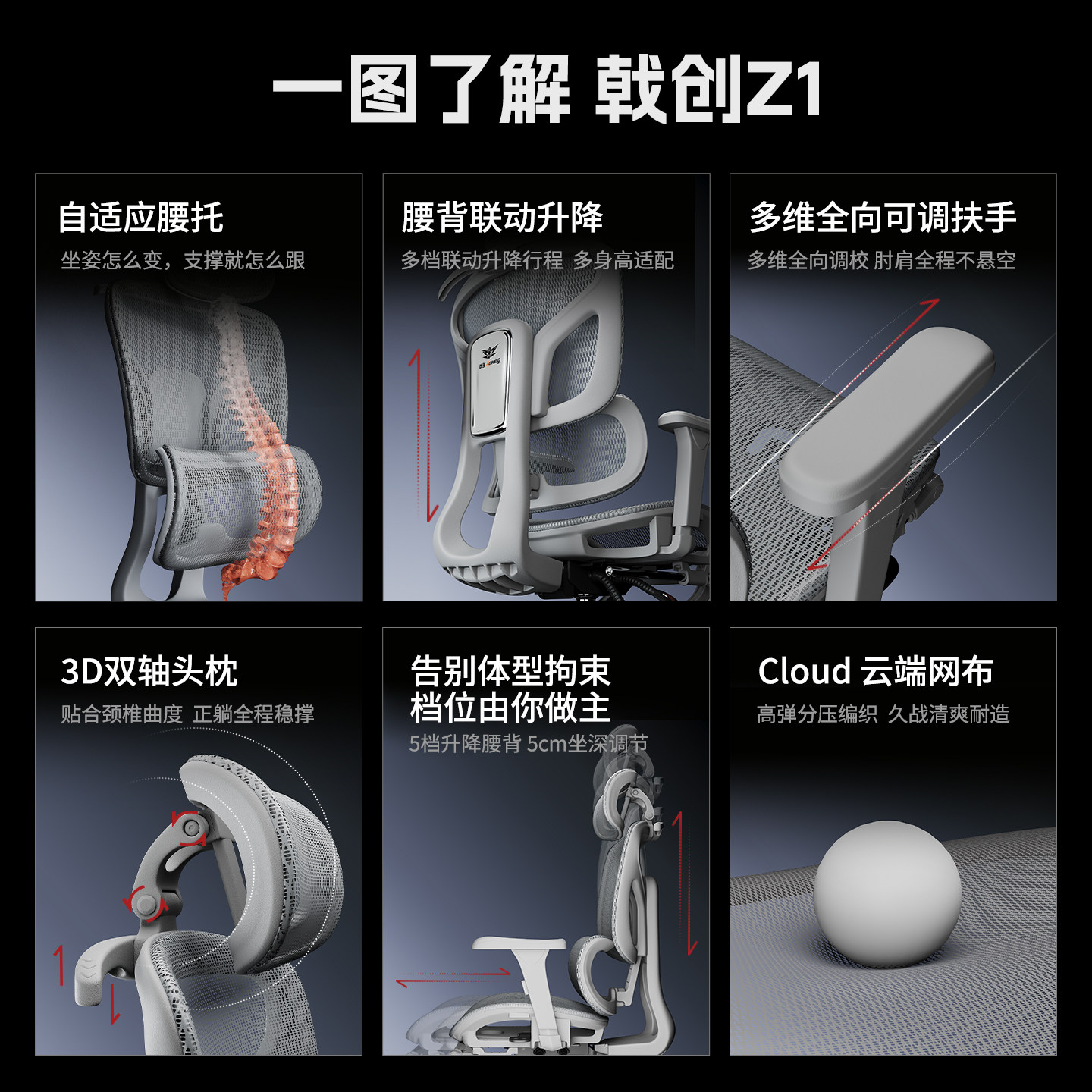 图 5