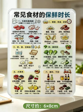 食物保鲜指南厨房冰箱食材保鲜时