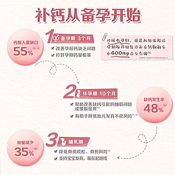 【官方正品】钙尔奇孕妇柠檬酸钙！[35元优惠券]-寻折猪