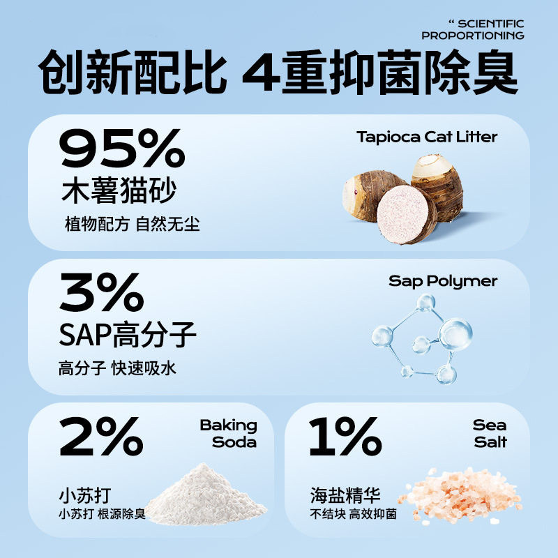 新款木薯砂猫砂纯植物砂强吸水不粘底强除臭去尿味宠物清洁通用砂,淘宝优惠券,粉丝福利购,淘宝优惠卷